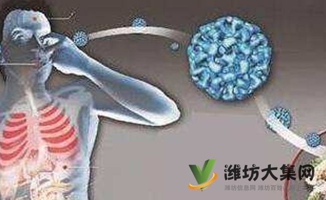 鼻炎長期不治療會不會引起癌變？