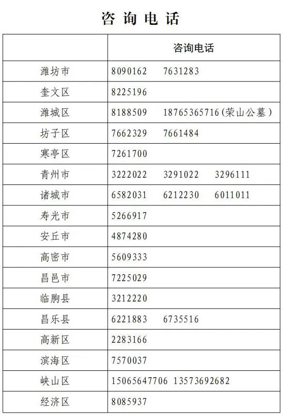 濰坊發布重要通告！事關清明祭掃！