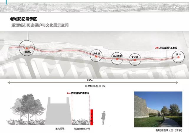 濰坊白浪河綠地廣場規劃設計方案公開征求意見