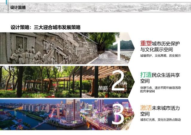 濰坊白浪河綠地廣場規劃設計方案公開征求意見