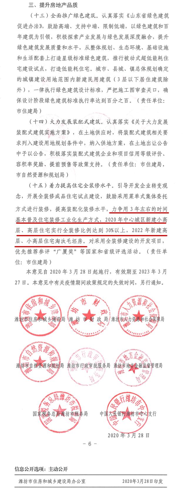 濰坊八部門聯合發文!2022年淘汰毛坯房!