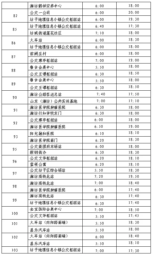 濰坊公交集團(tuán)營運(yùn)線路實(shí)行冬季運(yùn)行時(shí)間