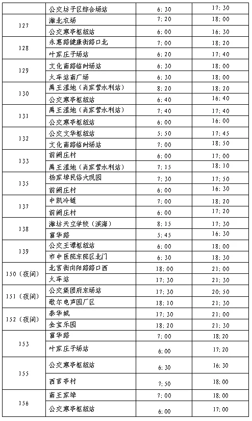 濰坊公交集團(tuán)營運(yùn)線路實(shí)行冬季運(yùn)行時(shí)間