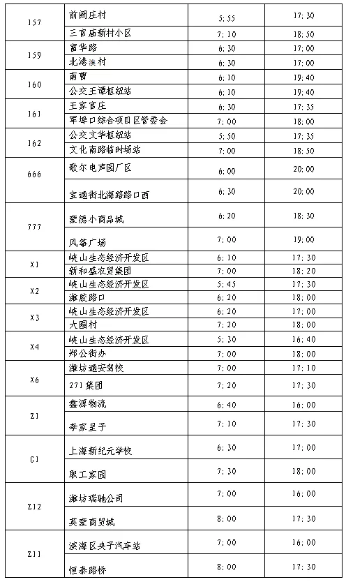 濰坊公交集團(tuán)營運(yùn)線路實(shí)行冬季運(yùn)行時(shí)間
