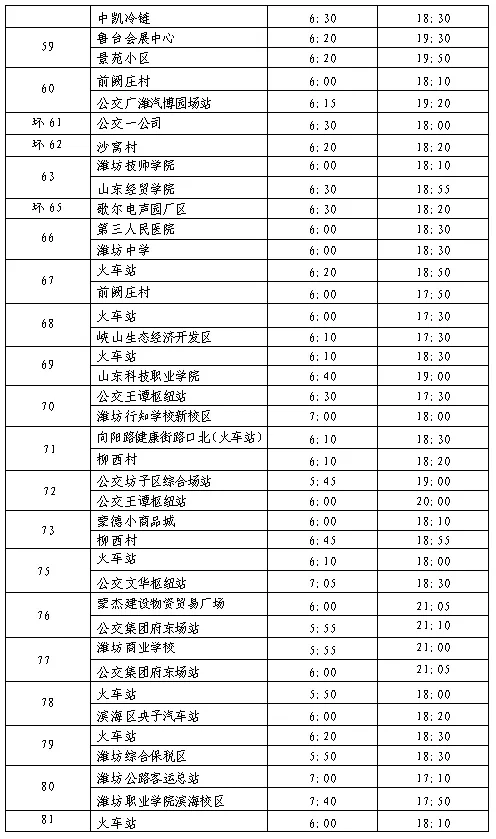 濰坊公交集團(tuán)營運(yùn)線路實(shí)行冬季運(yùn)行時(shí)間