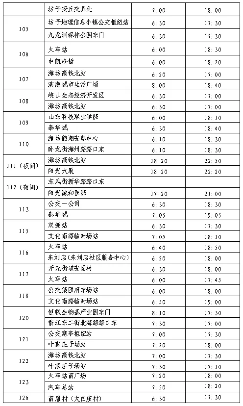 濰坊公交集團(tuán)營運(yùn)線路實(shí)行冬季運(yùn)行時(shí)間