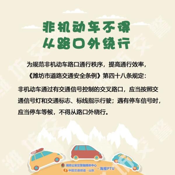 濰坊人請注意！免費公用泊位上停車不得超24小時
