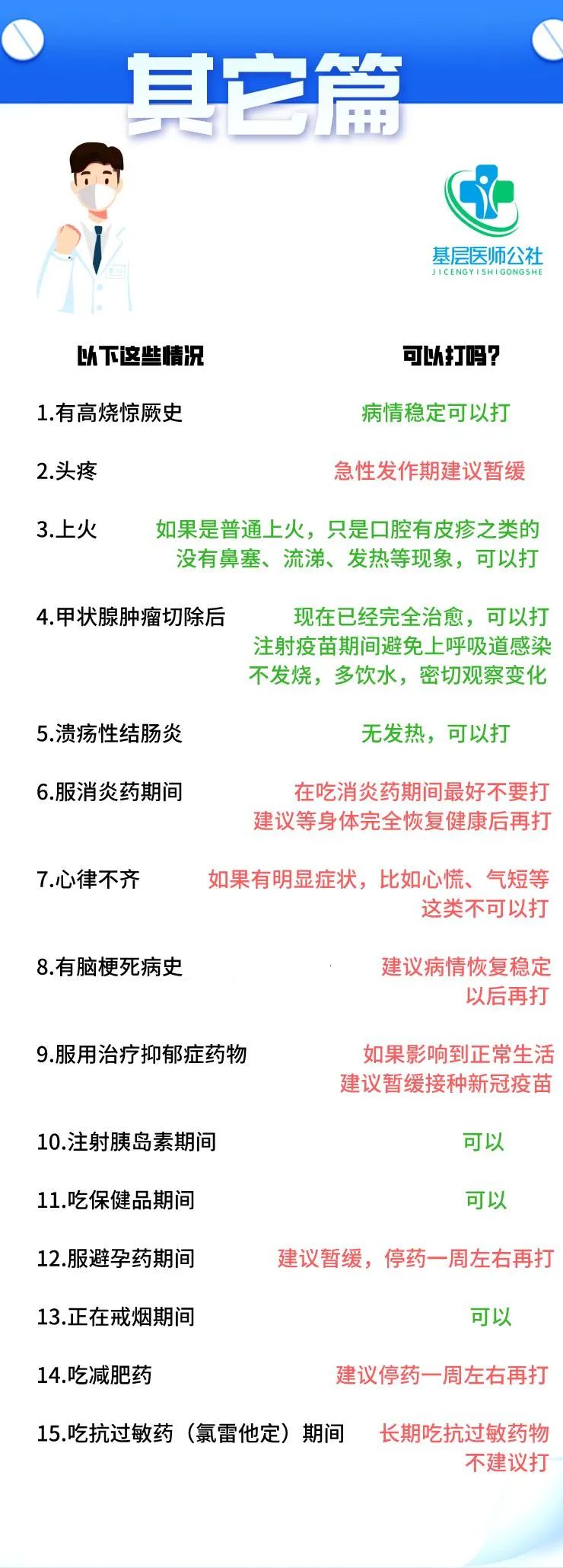最新版新冠疫苗接種禁忌