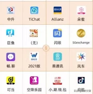 這些APP，請立即卸載！