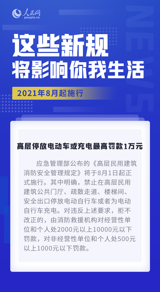 8月，這些新規將影響你我生活