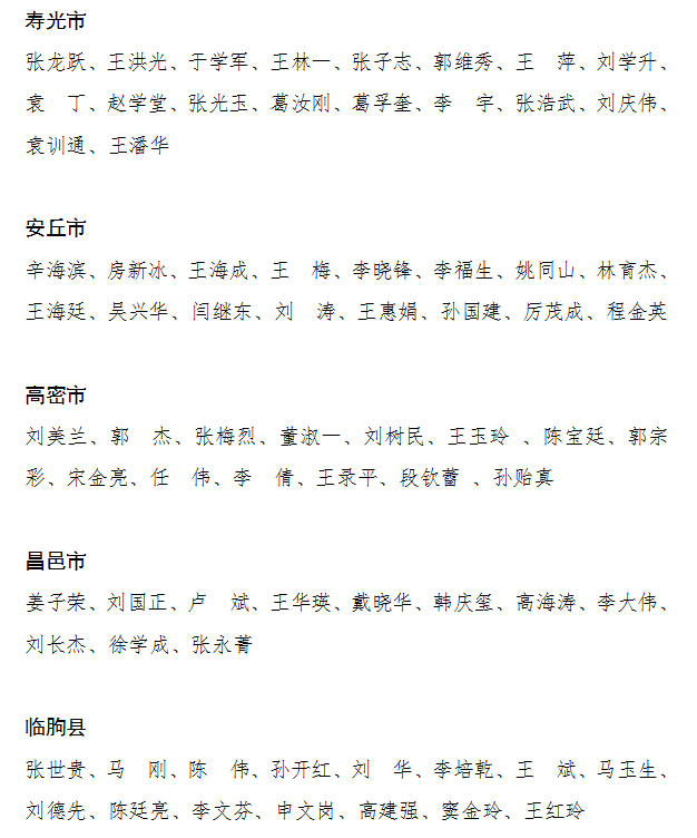207名！濰坊通報表揚這些優秀醫師