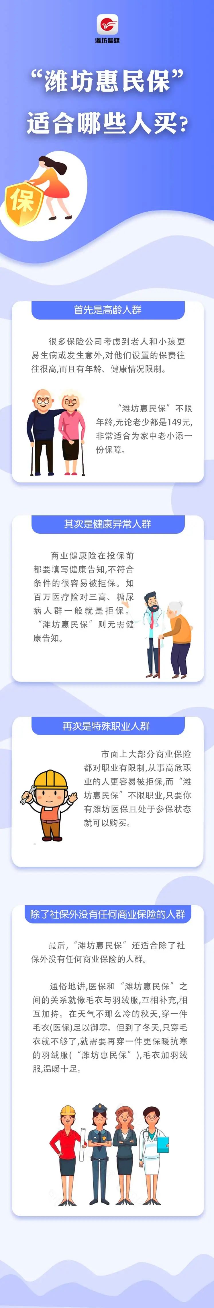 “濰坊惠民保”10問10答：外地戶口能買嗎？能用醫保卡支付嗎……