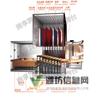 舞臺(tái)機(jī)械_舞臺(tái)設(shè)備_舞臺(tái)吊桿_電動(dòng)燈桿_舞臺(tái)幕布_升降舞臺(tái)-上海騰享舞臺(tái)